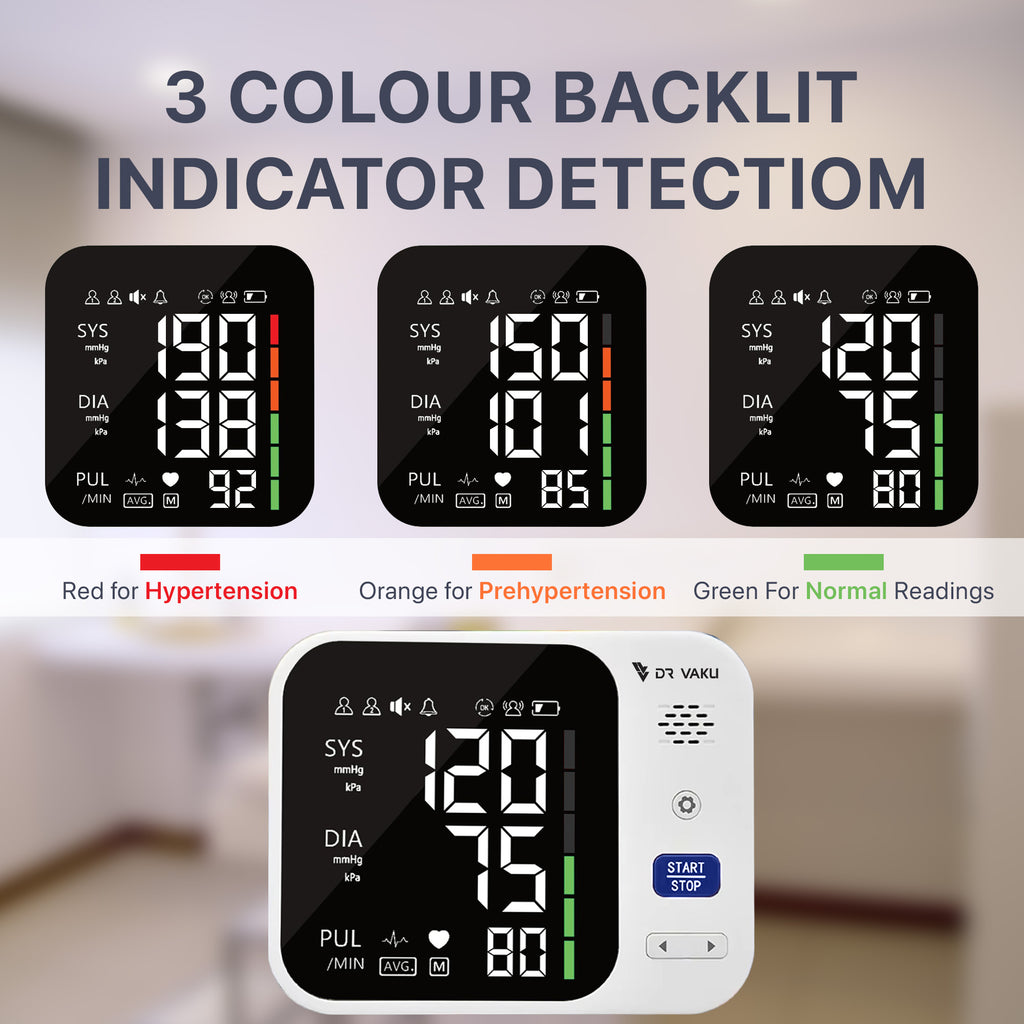DR VAKU ® BP Monitor Fully Automatic Blood Pressure Machine with Talki ...