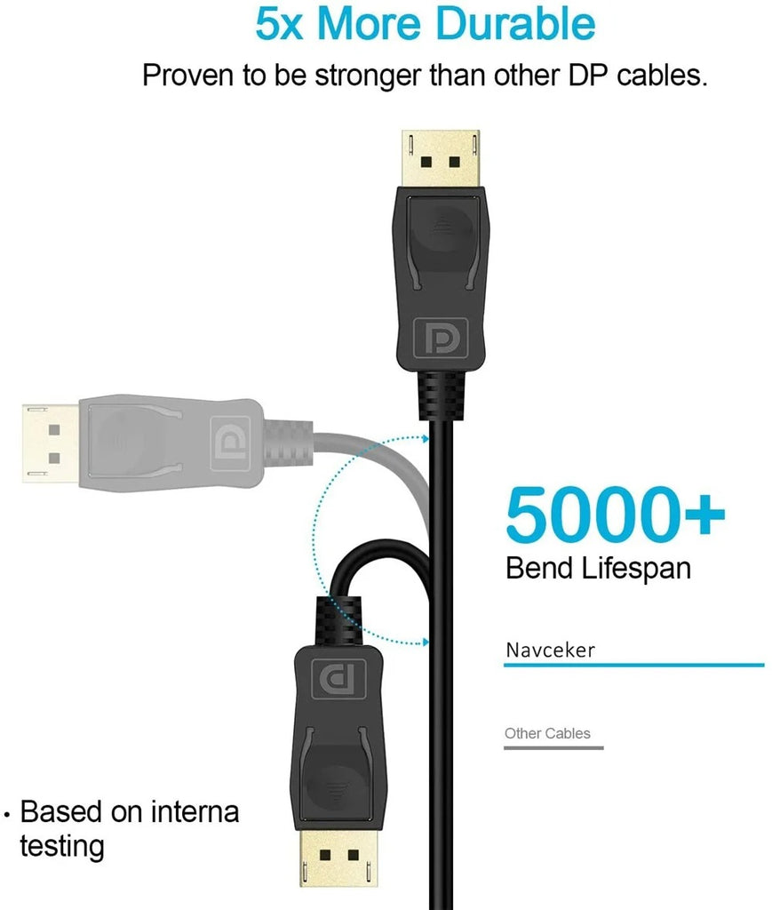 DisplayPort Cable, Black, 3m